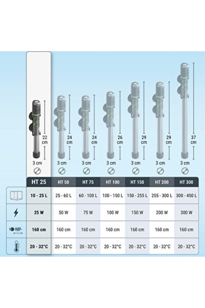 Tetra HT Elektronik Akvaryum Isıtıcısı 25W