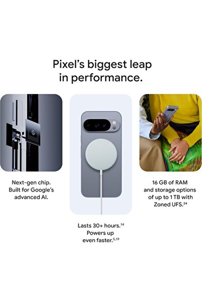 Google Pixel 10 Pro XL Gemini AI Assistant 16GB RAM 256GB 5G Obsidian