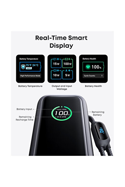 Anker Acumulator extern 25.000 mAh, 165W, 100W USB-C, cablu USB-C retractabil, Negru