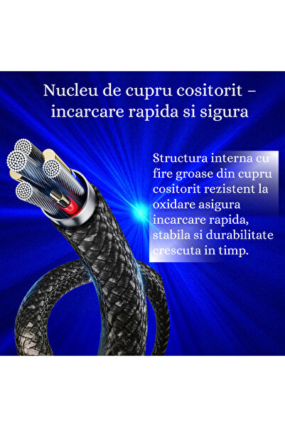 MODVIA USB-C Cable 100W Fast Charge 1.5m Black – Durable, Fast, Premium