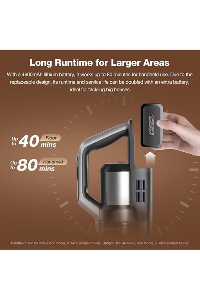 Jimmy PW11 Pro Wet & Dry Vacuum Cleaner, 460W, Cordless, Double Brush Roller