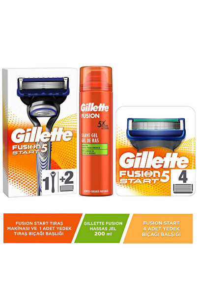 Gillette Fusion Start Tıraş Makinesi + 4 Adet Yedek Bıçak + Fusion Hassas Jel...