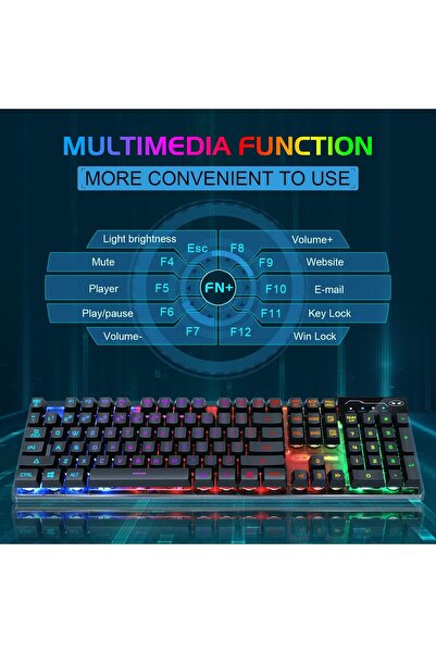 MageGee K1 RGB Wired Gaming Keyboard & Mouse Combo (104-Key, Black)