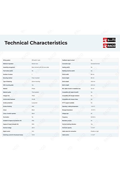 Legrand RACO Mallia Senses Switch Matt Black Screw Type Terminals 16A 250V Pack of 2 (1 Gang 2 Way)