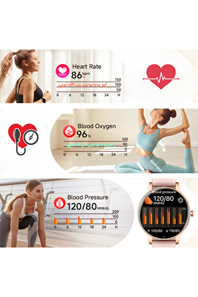 Zenark ZENARK® i18 Smart Watch, IPS HD Screen, Sleep, Heart, Blood Pressure, SpO2, Sports, HD Call, Gold