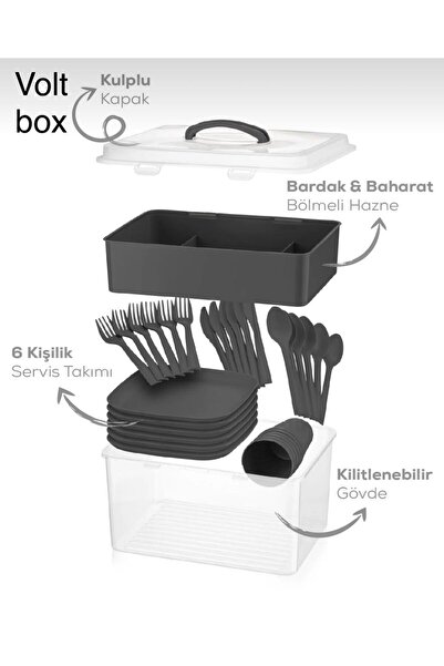 Voltbox 33 Parça Taşınabilir Piknik – Kamp – Misafir Seti