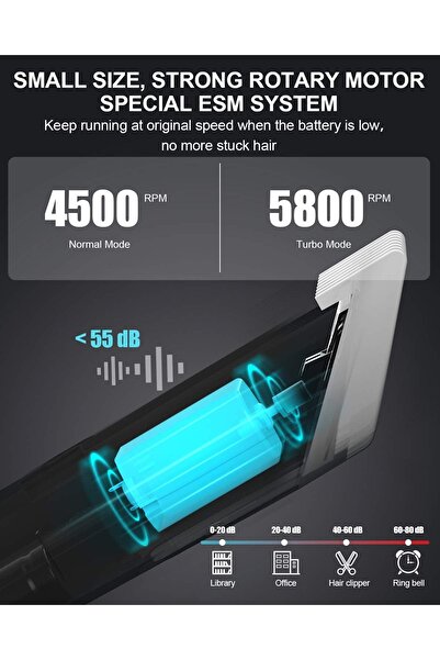 Enchen Professional Cordless Hair & Beard Trimmer (Black)