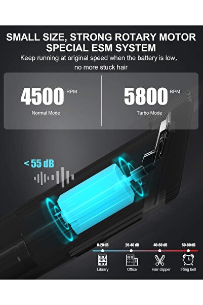 Enchen Professional Cordless Hair Clippers & Beard Trimmer (Black)