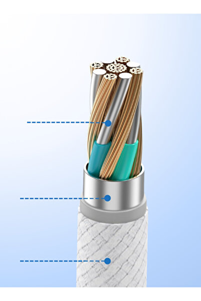 Generic USB-C to USB-C Fast Charging Cable – 60W Type-C Charger Cord – 6ft Length