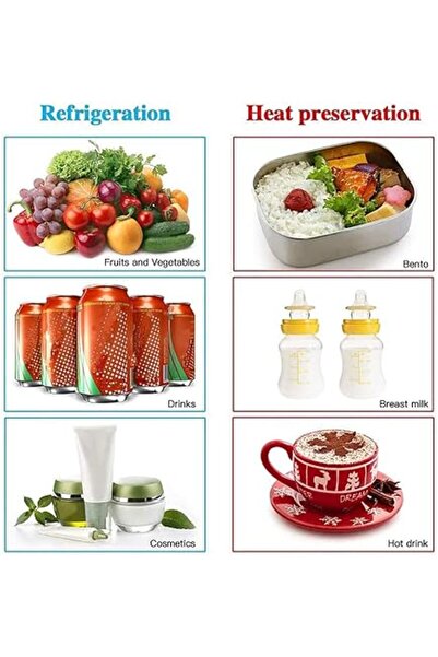 OEM Car Refrigerator, 6L 12V Mini Electric Fridge Heater Portable Refrigerator Travel Fridge