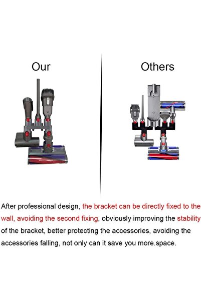 OEM Wall-Mounted Accessory Holder for Dyson Vacuum Cleaners - Compatible with V11 V10 V8 V7 (Grey)