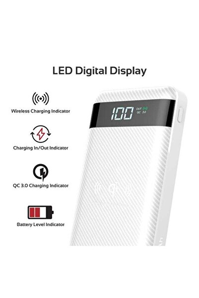 Promate 20000 mAh Qi Wireless Charging with 20Watt PD & QC 3.0 White