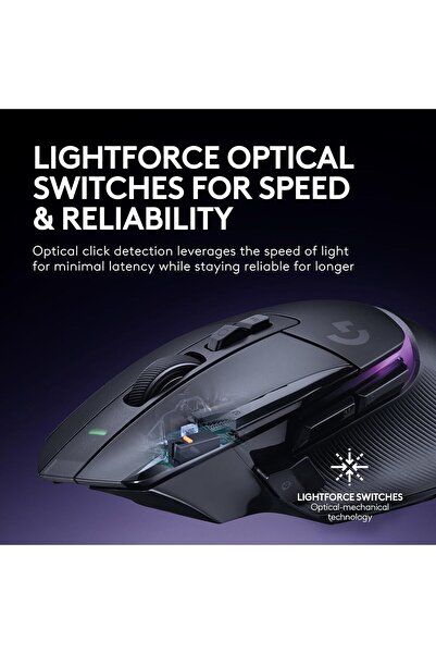Logitech G Logitech G502 X Plus Wireless Gaming Mouse - Lightspeed, LIGHTFORCE, HERO 25K, RGB - Black