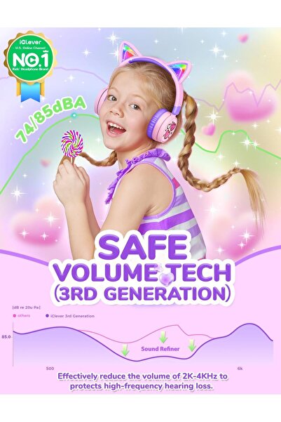 iClever Kids Bluetooth Headphones, LED Cat Ear, 60H Playtime, Safe Volume, Bluetooth 5.3