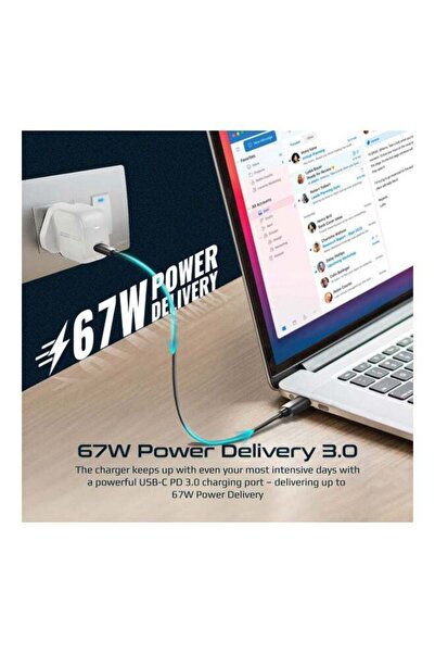 Promate iPhone 15 Charger, 65W GaNFast Dual USB-C Power Delivery Adapter (White)