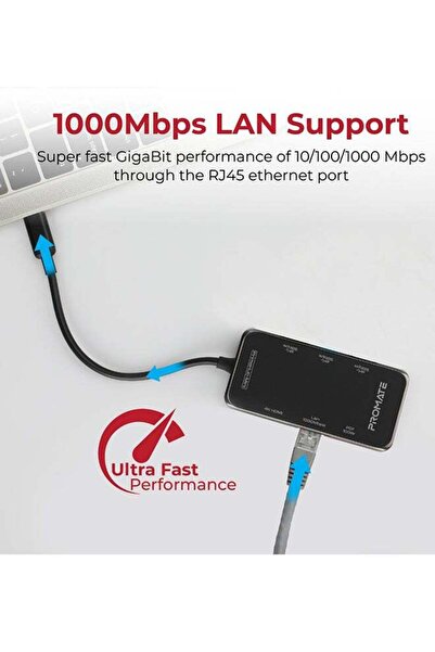 Promate USB-C Hub to 4K HDMI, 100W PD, RJ45, 3 USB, TF/SD, PrimeHub-Mini Black