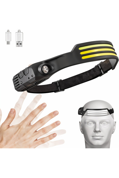 PRIMEDEO Headlamp with 3 LED Strips (Warm White, Cool White, Red) - Wholesale