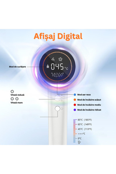 Velixo Professional Hair Dryer 1500W, LCD, 4 Temperatures, 2 Speeds, Fast Drying, Negative Ions, Nozzle