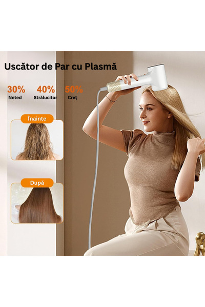 Velixo Professional Hair Dryer 1500W, LCD, 4 Temperatures, 2 Speeds, Fast Drying, Negative Ions, Nozzle