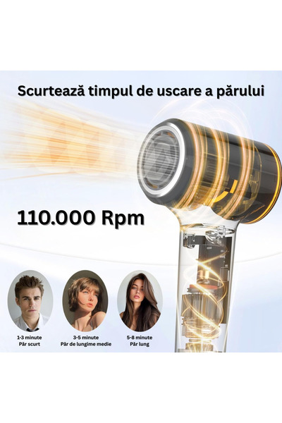 Velixo Professional Hair Dryer 1500W, LCD, 4 Temperatures, 2 Speeds, Fast Drying, Negative Ions, Nozzle