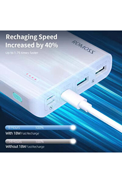 Romoss 20000mAh Power Bank, 22.5W Super Charge, PD Support, Multiple Inputs/Outputs