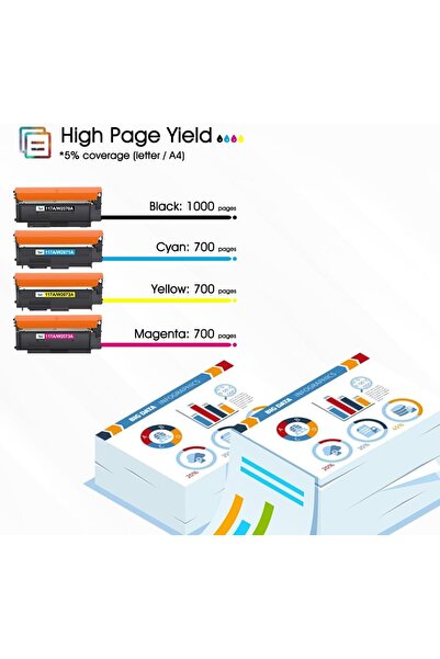 AMİDA Cool Toner 117A Compatible HP Color LaserJet Toner Cartridge