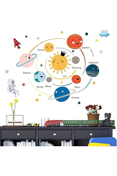 X SPRING Xspring Planets Wall Sticker - Removable Solar System Wall Decals for Kids