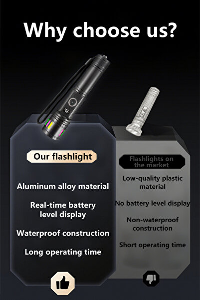 NO BRAND Aluminum flashlight, adjustable zoom, and real-time power display