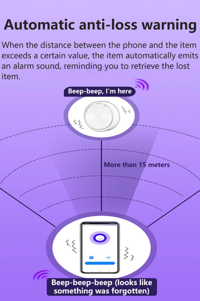 NO BRAND GPS tracker, supports iOS and Android, accurate positioning, smart alert