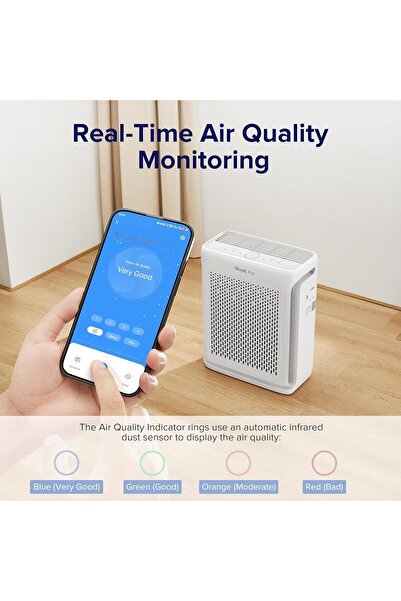 Levoit Vital 100S HEPA Air Purifier, CADR 243 m³/h, Up to 52 m², 23 dB, Anima...