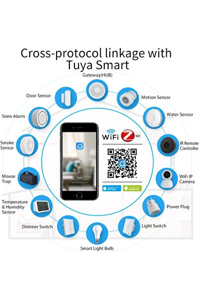 EXCEFORE Tuya Zigbee 3.0 Hub Gateway - Wired Zigbee 3.0 WiFi Smart Home Hub (Works with Alexa & Goog
