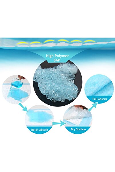 Generic Baiox Disposable Baby Changing Pads, 100 pcs, 13×18 in, Soft Breathable Waterproof