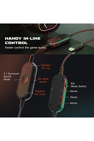 Fifine Gaming Headset for PC - AmpliGame H6