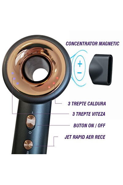 SOFIEV Professional hair dryer, powerful, Ionic, SOFIEV® brushless motor, fast drying