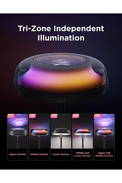 Govee Uplighter Floor Lamp Tri-Zone RGBIC Warm & Cold White Ripple, 1000 lm