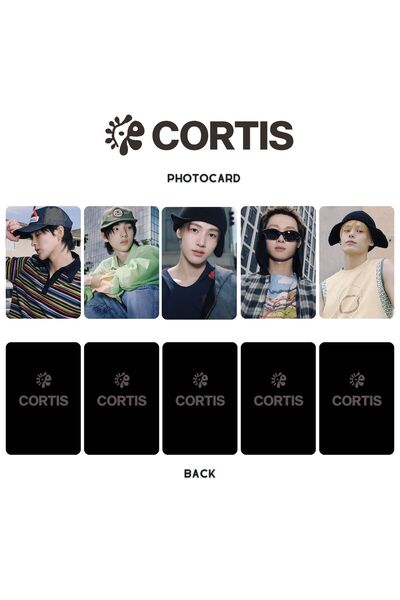 Kpop Dünyasi CORTIS '' Χρωματίστε τα ένθετα εξωτερικά στοιχεία εκτός από τους...