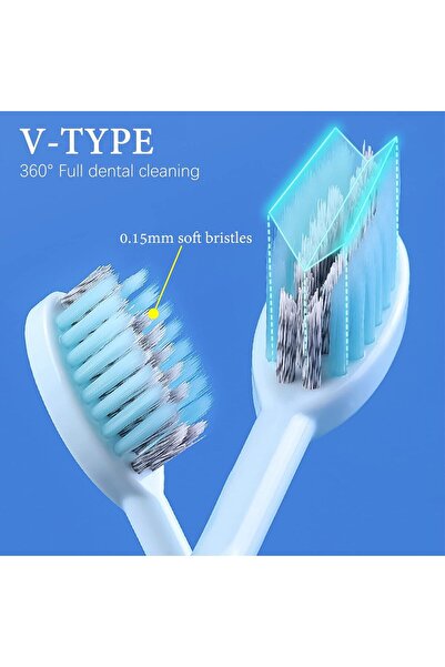 KASTWAVE 2Pcs Foldable Travel Toothbrushes Kit with Built-in Toothpaste Container (Blue, White)
