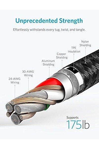 Anker PowerLine+ USB to Lightning Cable 1.8 m - Black