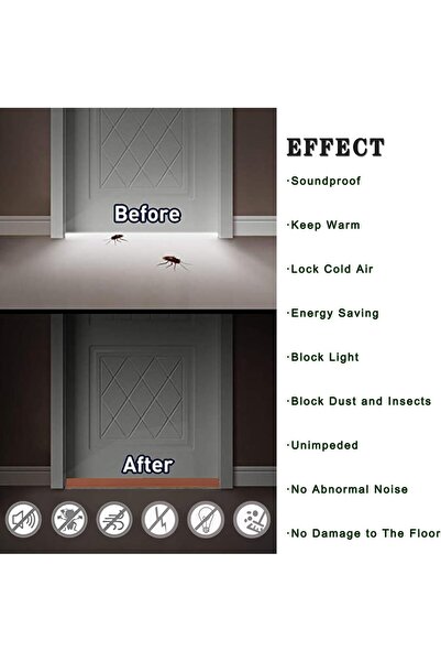 KASTWAVE Door Draft Stopper with Brush - 39" Rubber Door Sweep (Brown)