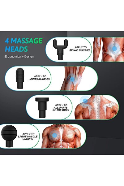 Prime Tag Electric Muscle Massage Gun (4 Heads) - Portable Handheld Deep Tissue