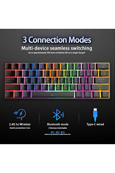 M.A&F's M.A&F Wireless Tri-Mode 61-Key RGB Backlit Brown Switch Mechanical Keyboard