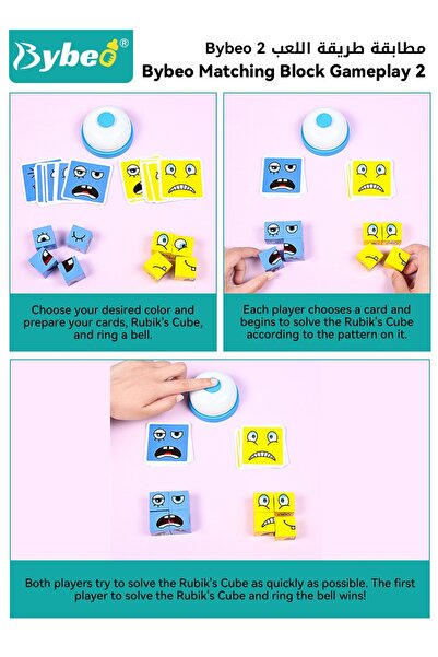 BYBEO Expression Blocks Set with Clap Bell and 64 Cards, Face Changing Wooden Expression Matching Cubes Ga