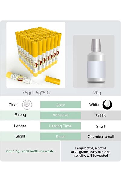 KASTWAVE Super Glue Pack 1.5g x 50 Vials, All-Purpose Instant Adhesive