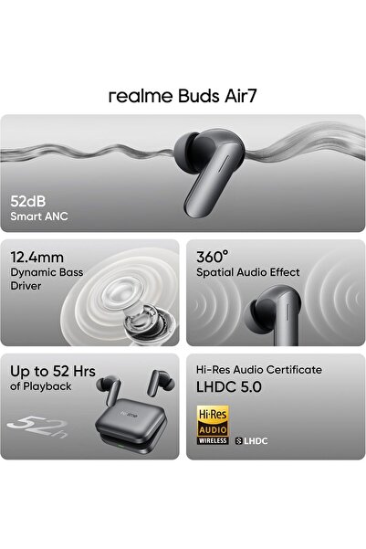 realme Buds Air 7 (Slate Grey) — 52dB ANC, LHDC 5.0, 12.4mm Driver, 360° Audio, 52H Playtime