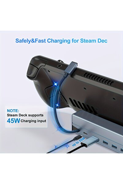 B NEW 6 in 1 Docking Station for Valve Steam Deck, 4K@60Hz HDMI 2.0, USB-C PD 100W, RJ45 1000M, USB 3.0 x3