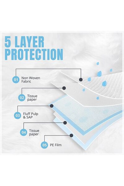 Generic Ultra Absorbent Disposable Incontinence Bed Pads - 60x90cm Pack of 20