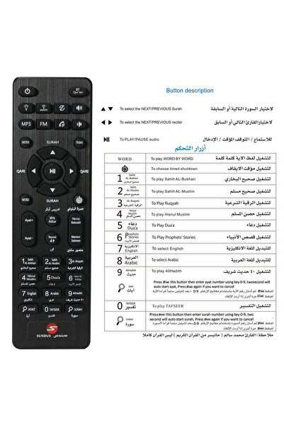 SUNDUS The Lamp of the Holy Quran