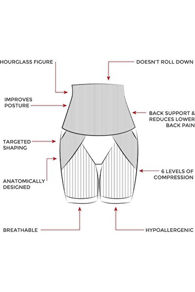 Sankom Patent Cooling Effect Short Shaper - High Waist Body Shaper Shorts