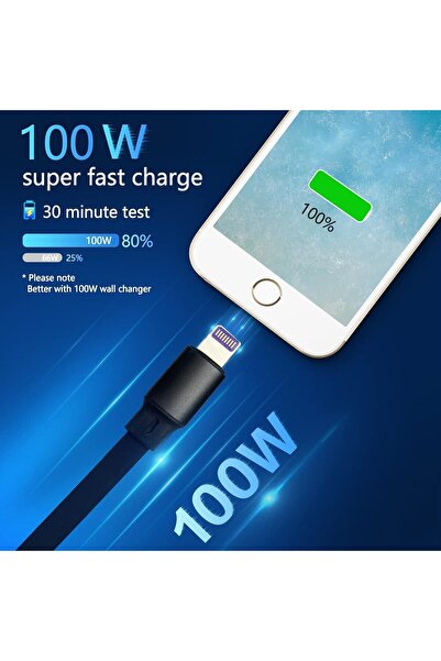 KASTWAVE 3-in-1 100W Retractable Multi Charging Cable (3.6 ft)