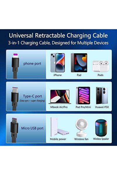 KASTWAVE 3-in-1 100W Retractable Multi Charging Cable (3.6 ft)